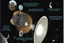  科学家称用太阳能聚焦加热小行星可获水资源