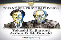  什么是中微子震荡？一个段子的解释