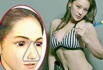 两性关系中主动面相