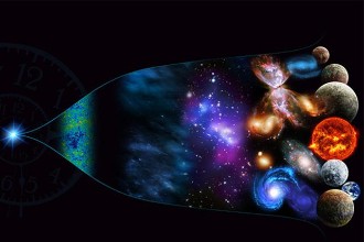 物理学家表示时间旅行其实不可能