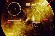 人类寄给外星文明的“旅行者金唱片”，外星人真的看得懂吗？
