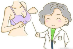 精心选择内衣十对策，你的“孕味”将因此而美丽！