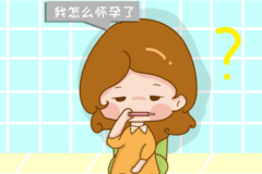 为什么男性结扎后，妻子却怀孕了？