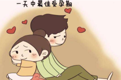 想要孩子，一天之中哪个时间段受孕几率大？