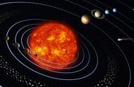 若隐若现的第九大行星，柯伊伯带天体近日点轨道惊人的一致性
