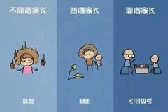 三岁定终生，并不是危言耸听