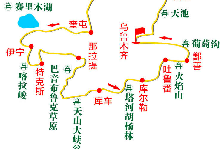 新疆旅游你会选择南疆还是北疆，会用什么方式去游玩