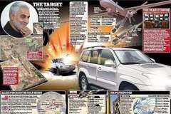 苏莱曼尼之死，全世界到底在怕什么？