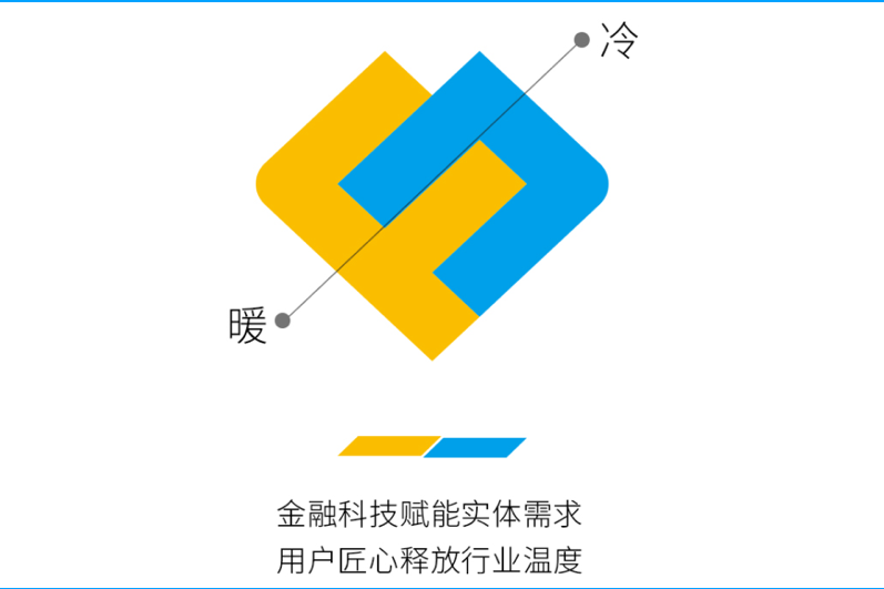 汽车融资租赁成新蓝海，凡普快车是如何切蛋糕的？