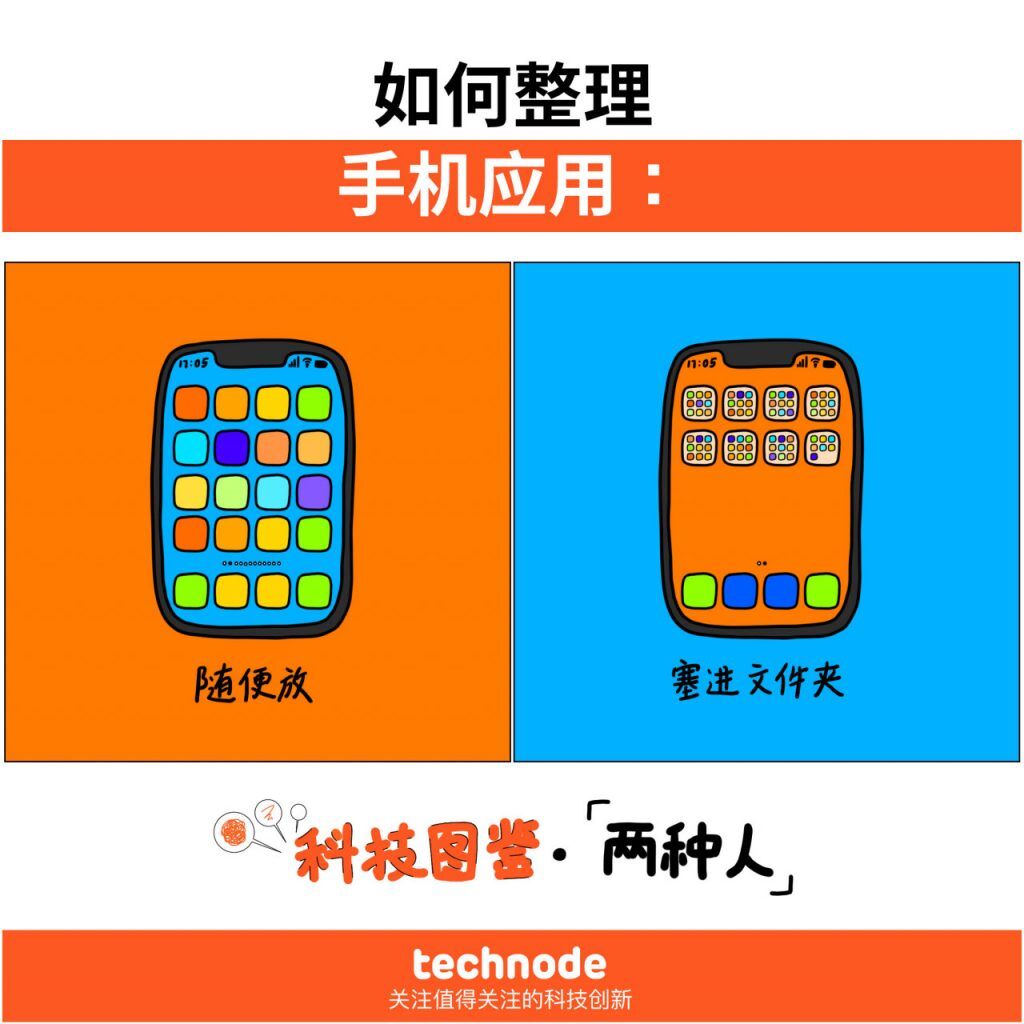 两种人 | 应用程序的摆法