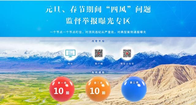 每周通报·第二周｜元旦春节期间“四风”问题监督举报曝光专区通报10起典型案例