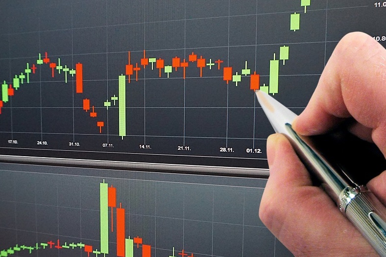 怎么看股票大盘？买点，卖点应该怎么选？