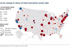 ​美国的 “下一个硅谷” 焦虑：创新高度集中于5大城，地区差距空前拉大