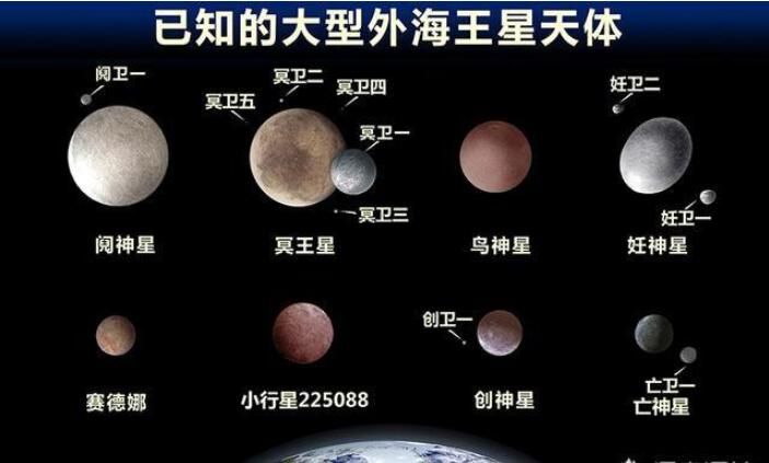 冥王星为何被踢出九大行星行列，它到底有多可怕？